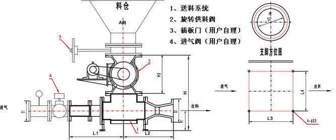 PSG-气固喷射器